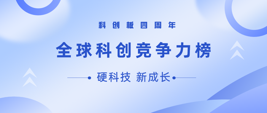 当虹科技荣登“新一代信息技术科创力TOP10”榜单！